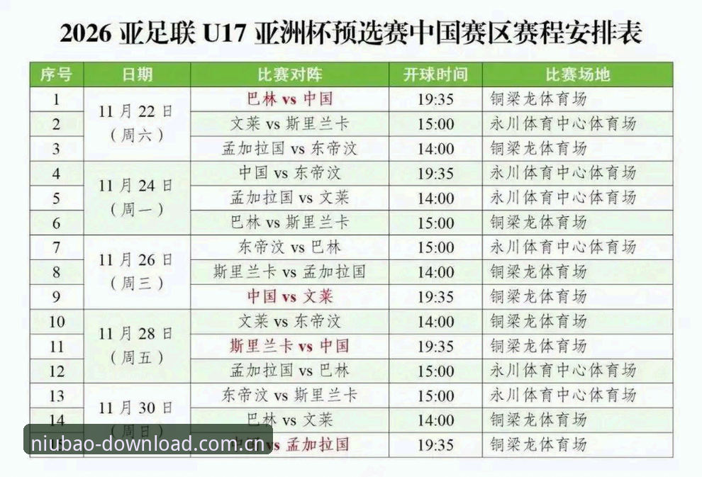 牛宝体育安卓APK U17世界杯抽签结果解读及牛宝体育赛事观看操作教程
