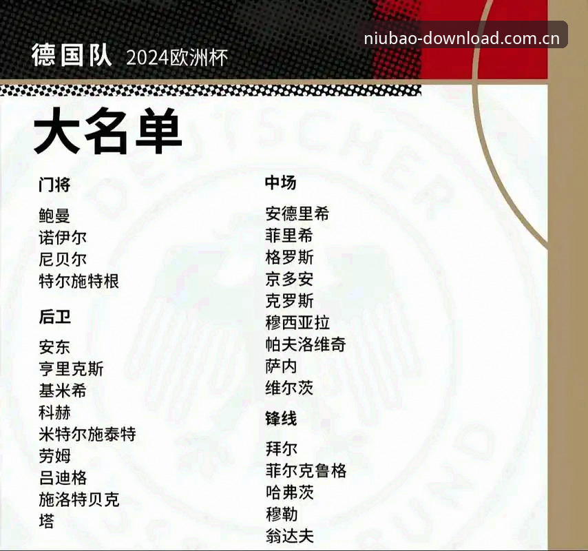 德国队世界杯大名单深度解析：诺伊尔回归与新星崛起完整指南